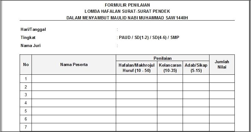 Contoh Hiasan Surat Undangan Maulid Nabi