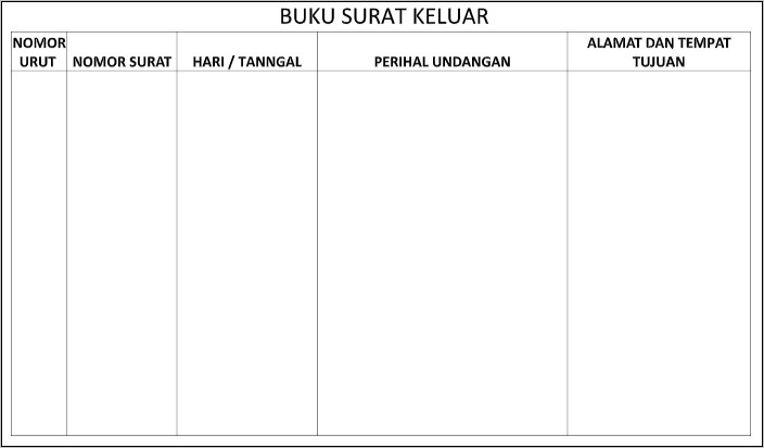 Contoh Isi Surat Undangan Perpisahan Sekolah Tk