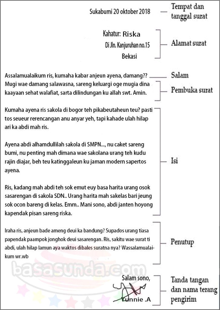 Contoh Kalimat Penutup Dari Penulisan Surat Undangan