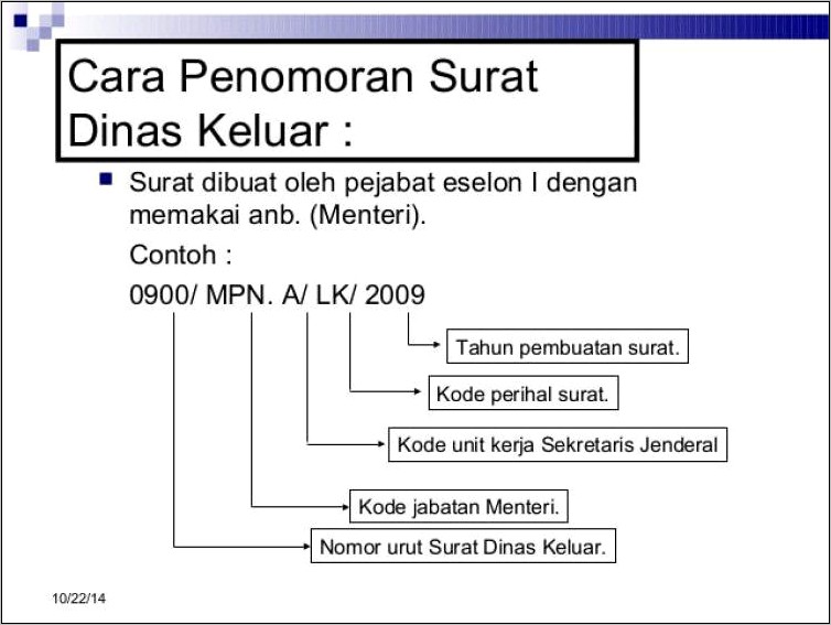 Contoh Kode Surat Dinas Dan Resmi