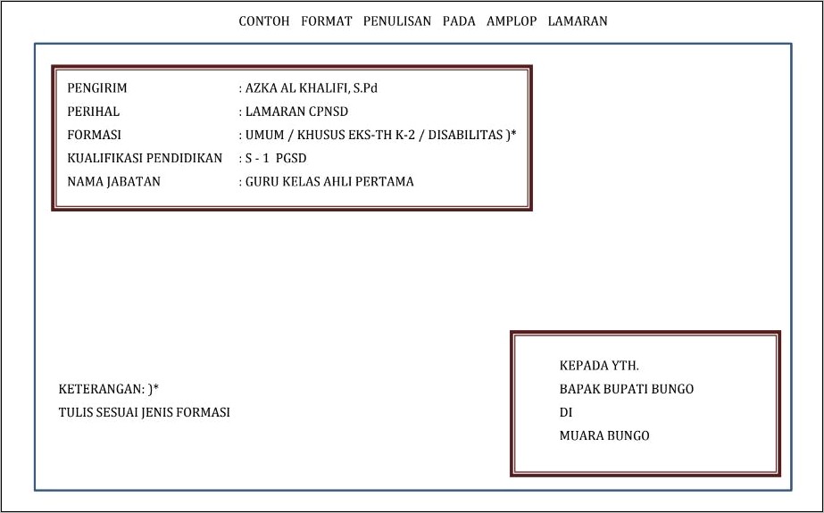 Contoh Kop Surat Dinas Amplop