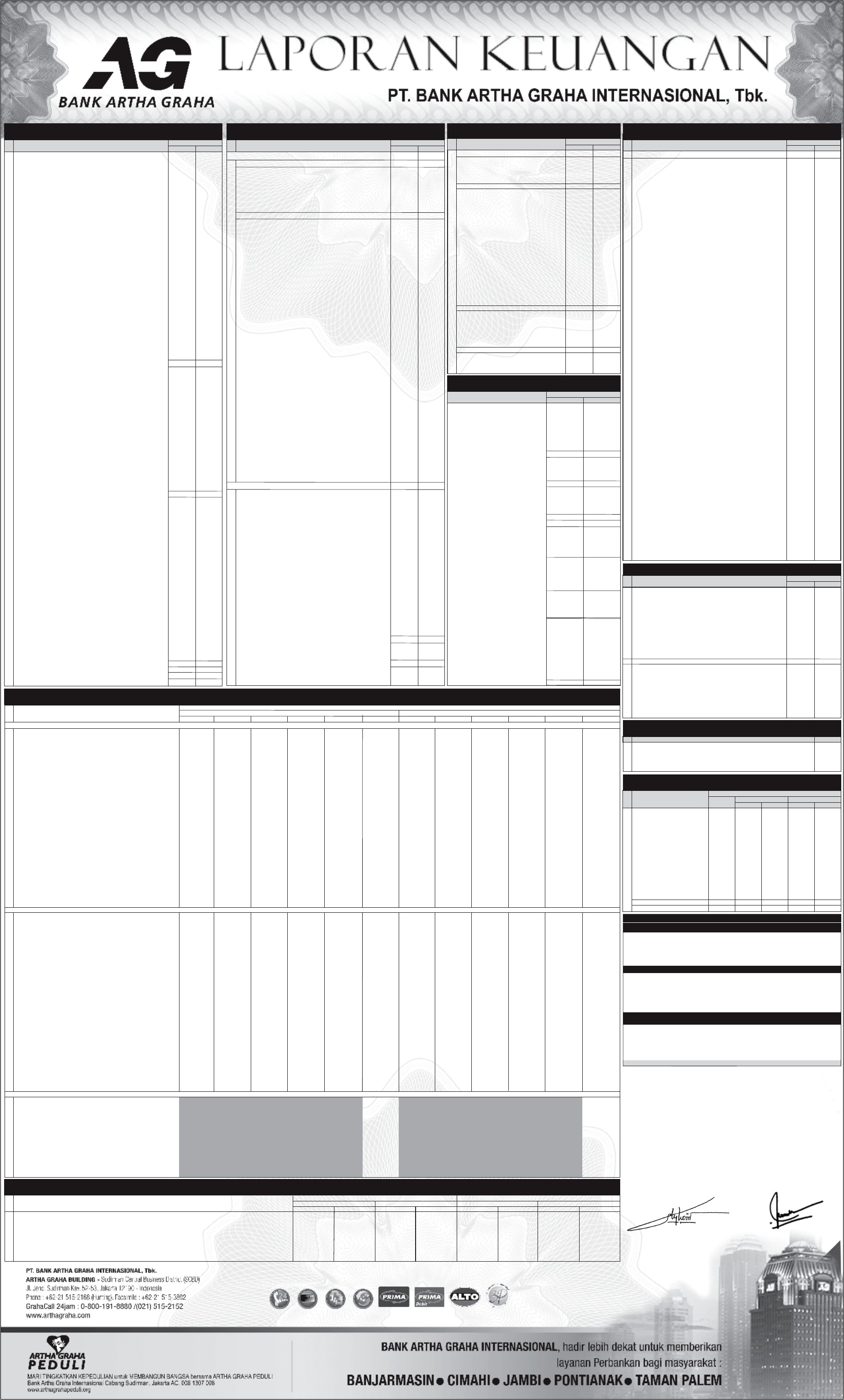 Contoh Kop Surat Perusahaan Bank Artha Graha
