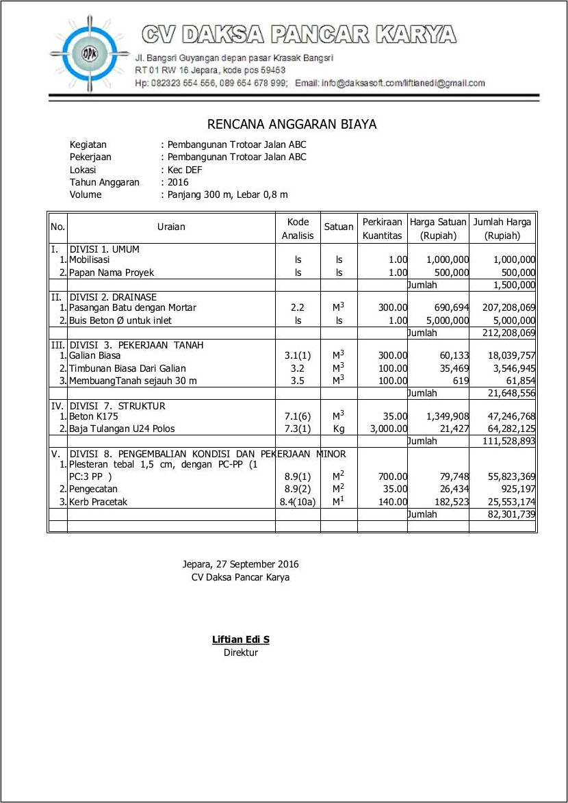 Contoh Kop Surat Perusahaan Mebel