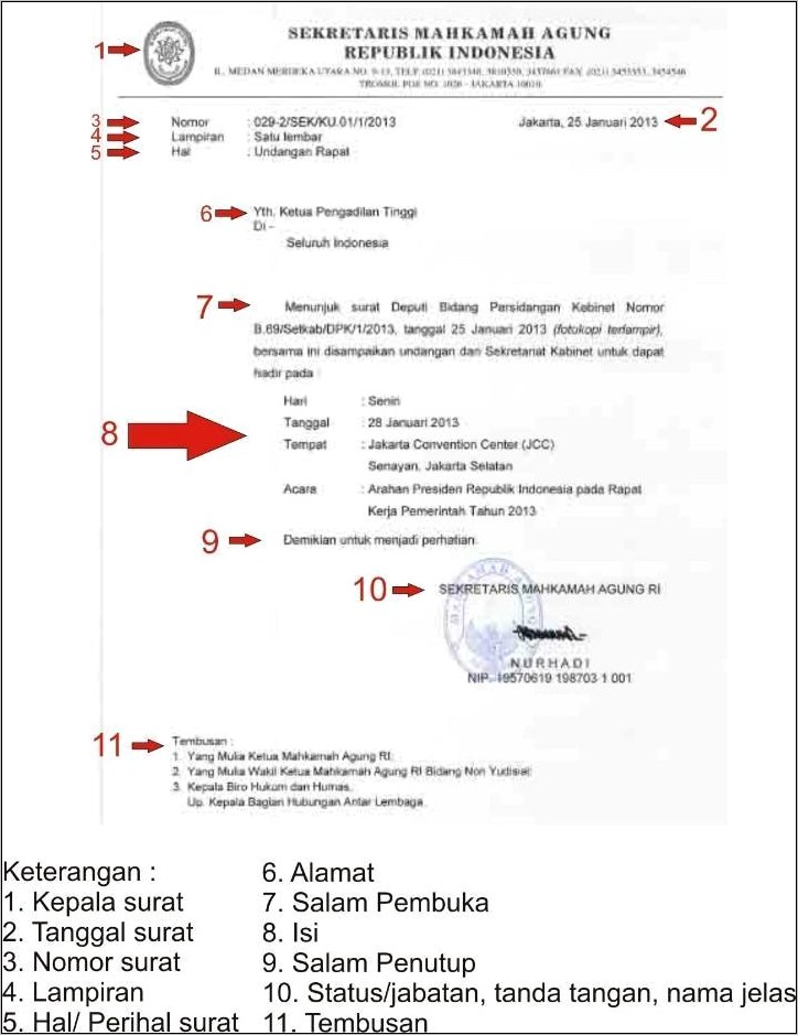 Contoh Kutipan Surat Dinas Dan Isi Bagiannya