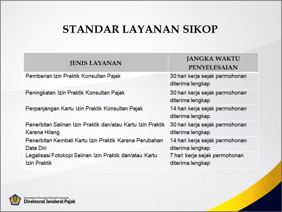 Contoh Lampiran Surat Dinas Kemenkeu