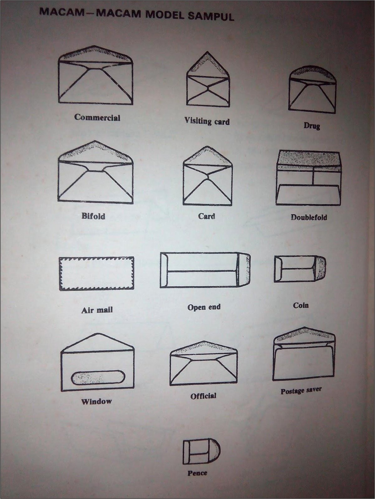 Contoh Melipat Surat Untuk Dinas