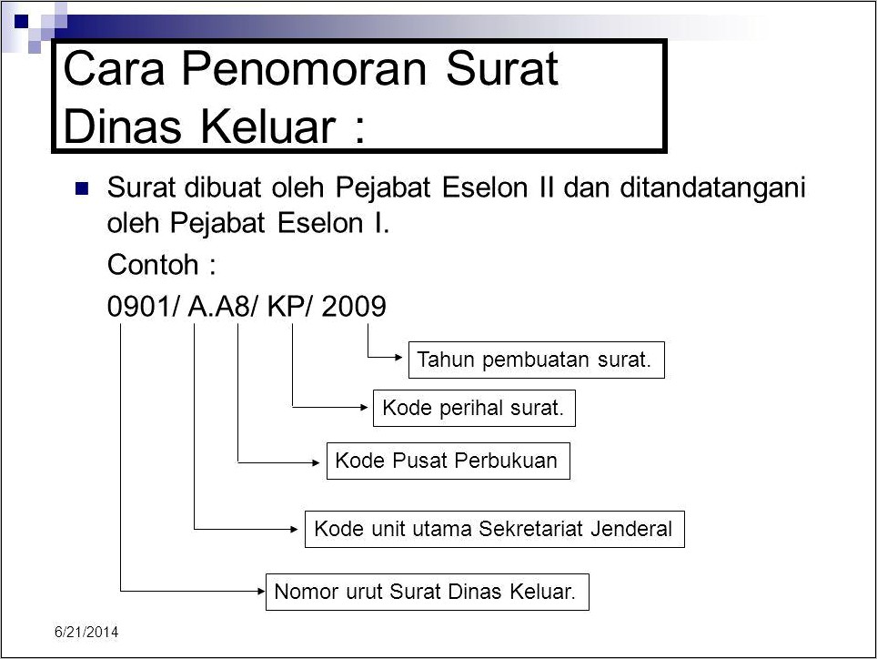 Contoh Penulisan Nomor Surat Dinas Yang Benar Adalah