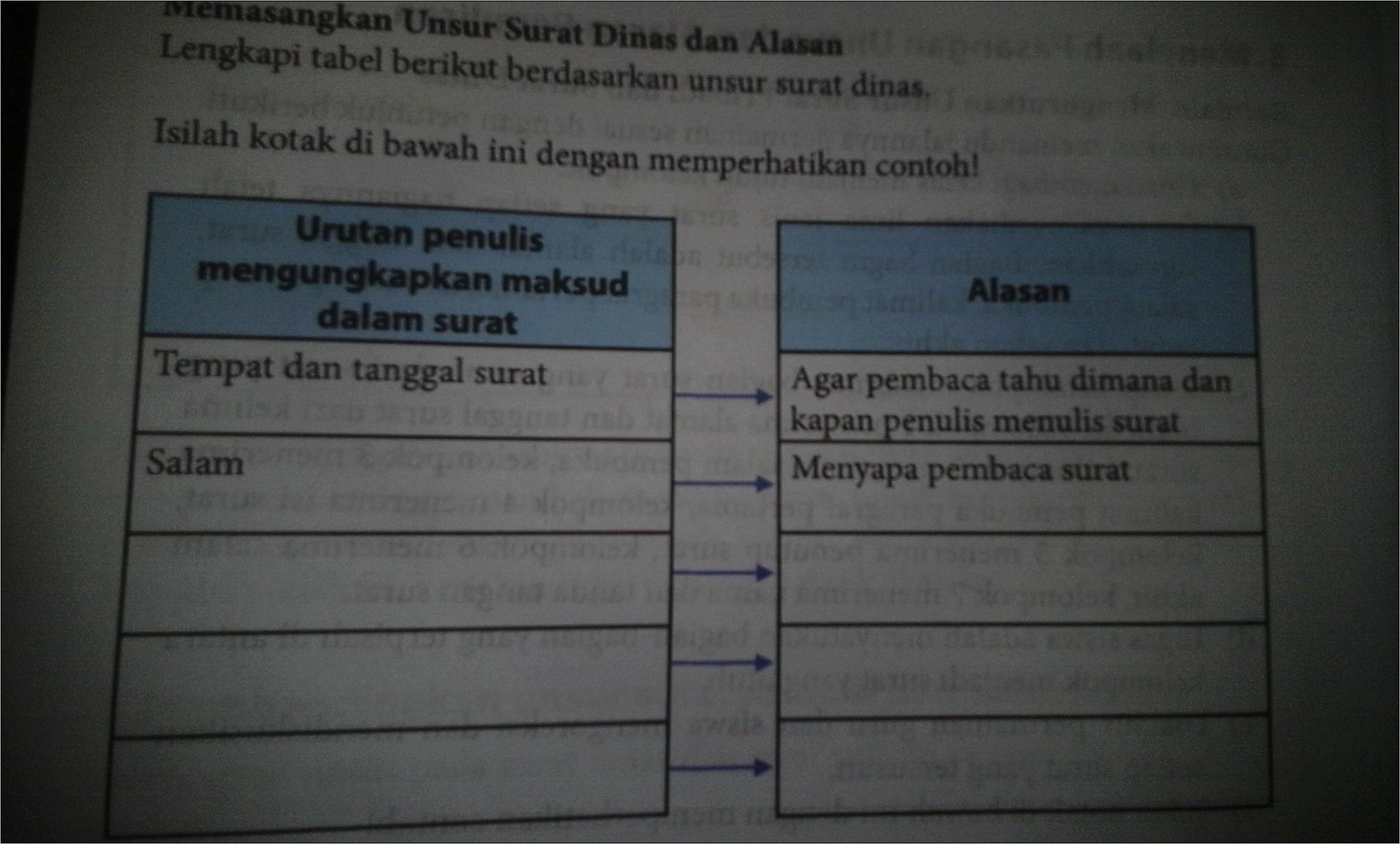 Contoh Soal Surat Dinas