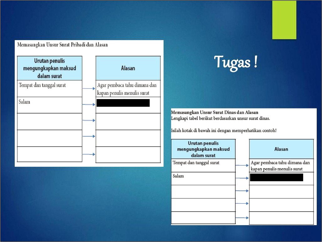 Contoh Soal Surat Pribadi Dan Surat Dinas Kelas 7