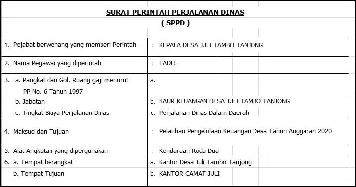 Contoh Spd Surat Perjalanan Dinas