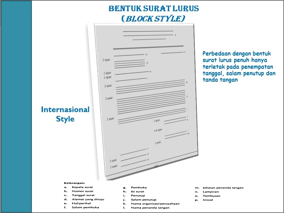 Contoh Surat Dinas Bentuk Block Style Serta Logonya