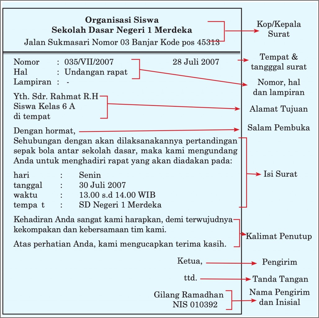 Contoh Surat Dinas Beserta Strukturnya