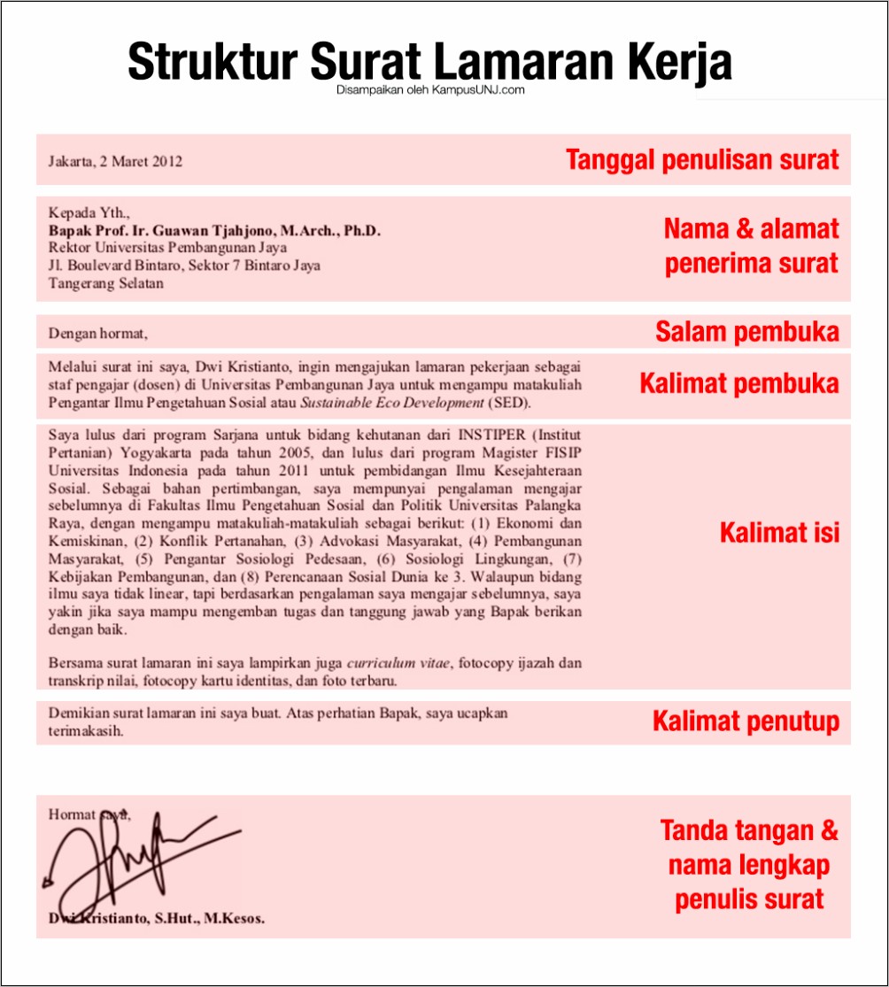 Contoh Surat Dinas Dan Tentukan Struktur Nya