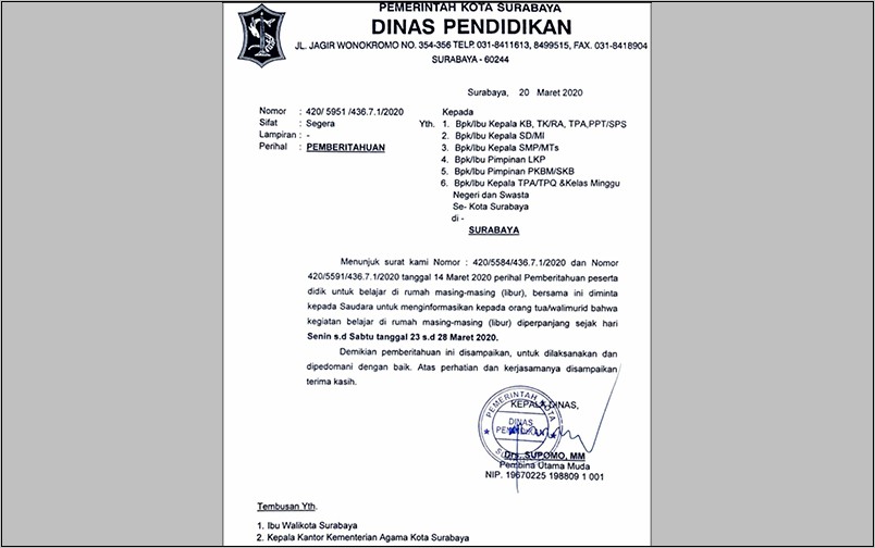 Contoh Surat Dinas Kemenag Dengan Sifat