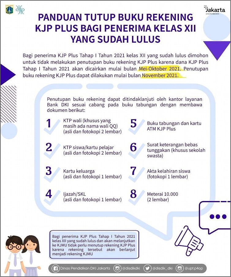 Contoh Surat Dinas Penutupan Rekening Bank