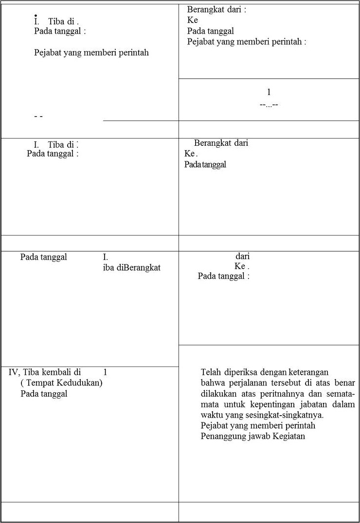 Contoh Surat Dinas Pergih Ke Luar Kota