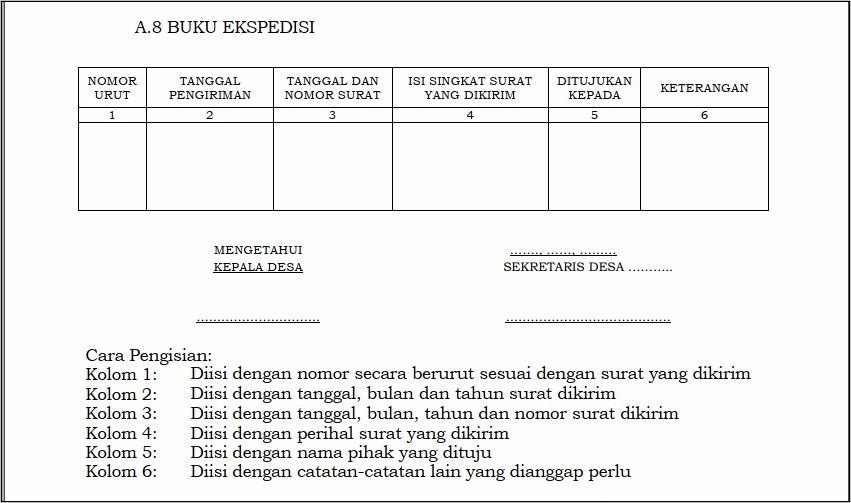 Contoh Surat Ekspedisi Undangan