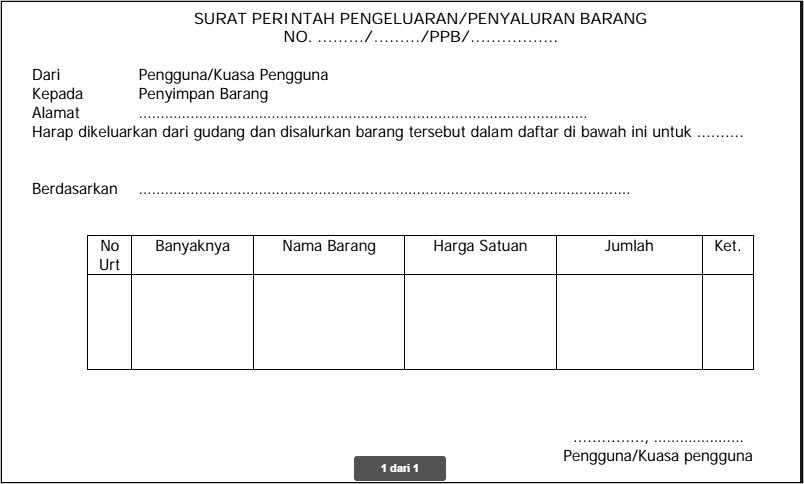 Contoh Surat Ijin Buka Usaha Di Bandara - Surat Perusahaan : Desain ...