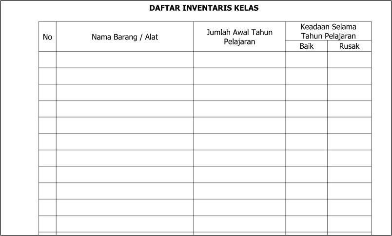 Contoh Surat Inventaris Sebuah Usaha Doc