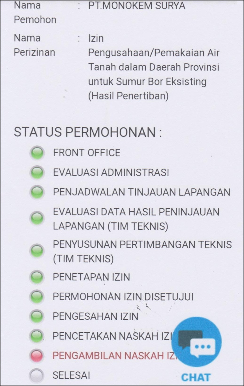 Contoh Surat Izin Pembertitahuan