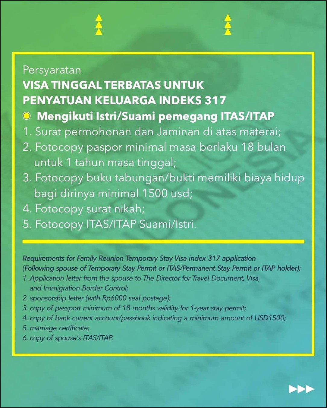 Contoh Surat Izin Perusahaan Untuk Visa