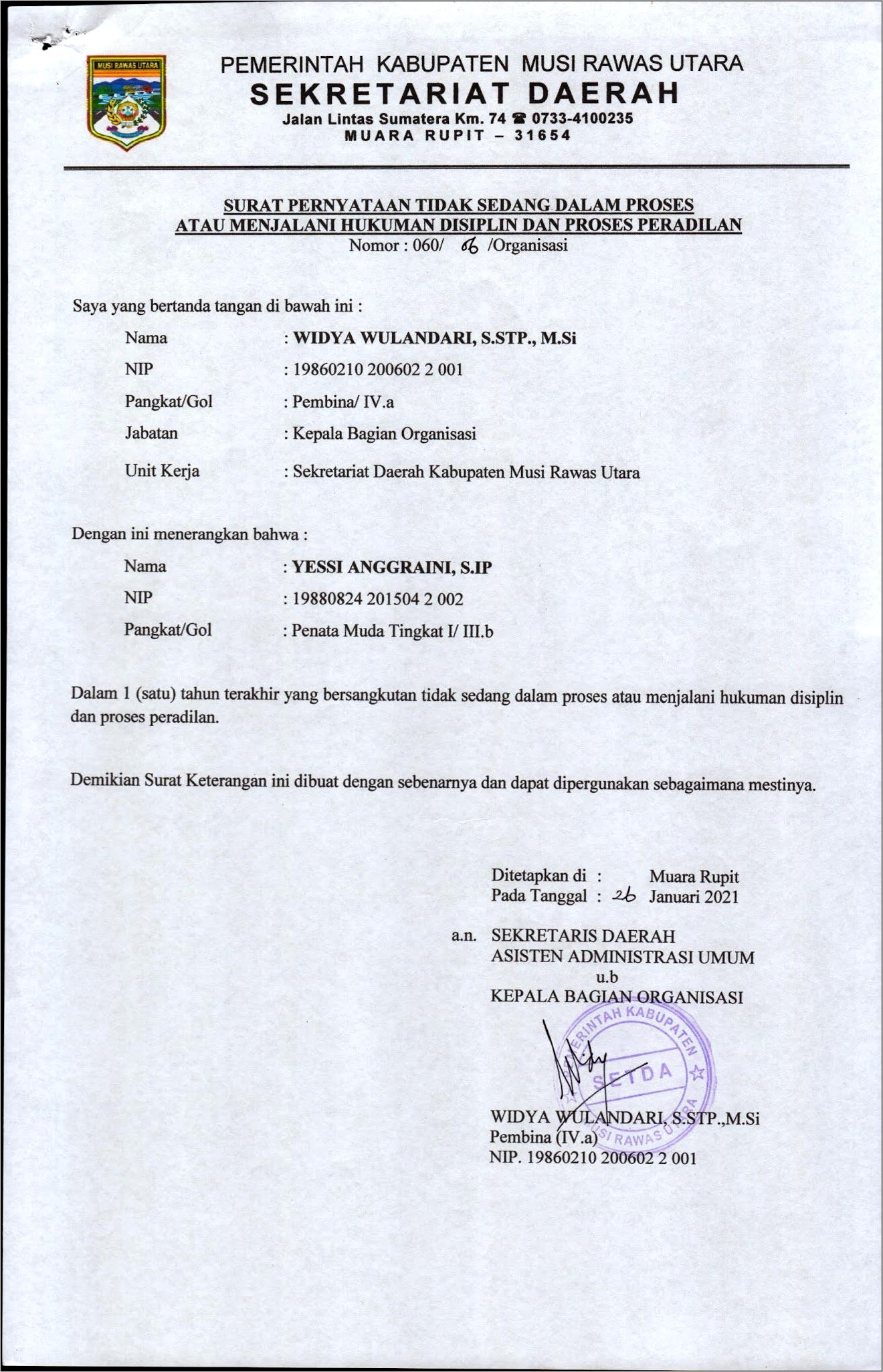 Contoh Surat Izin Studi Banding Ke Kabupaten