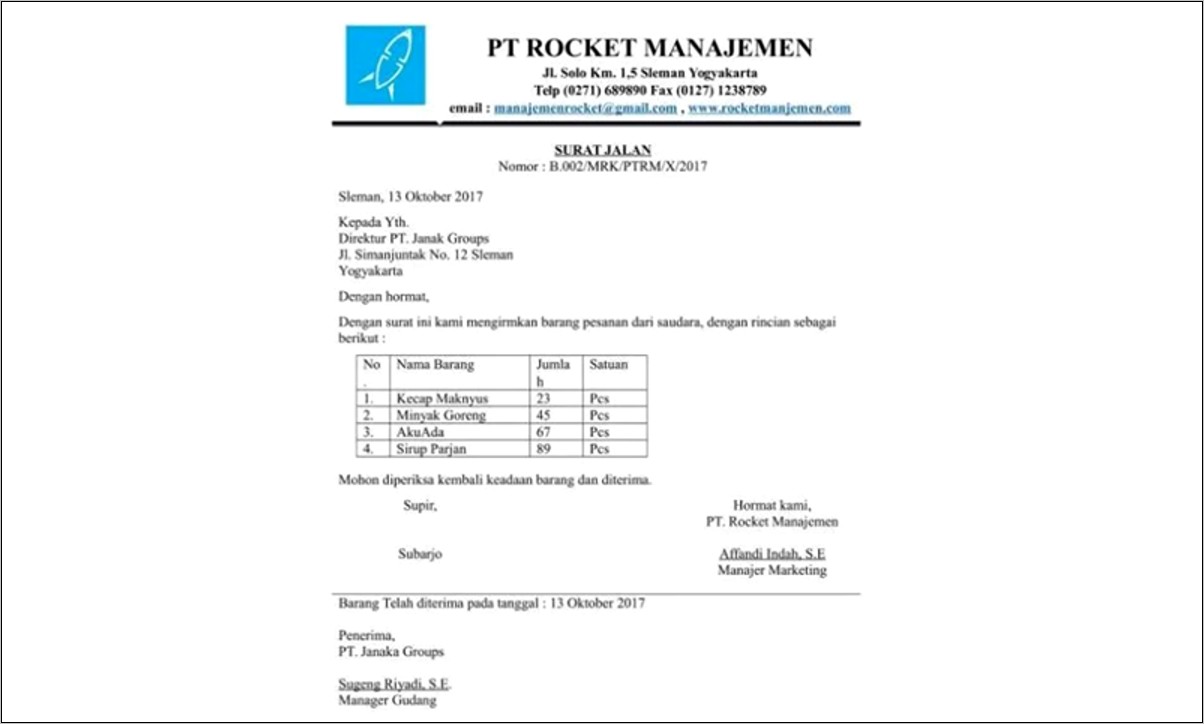 Contoh Surat Izin Tebang Kayu Dari Desa