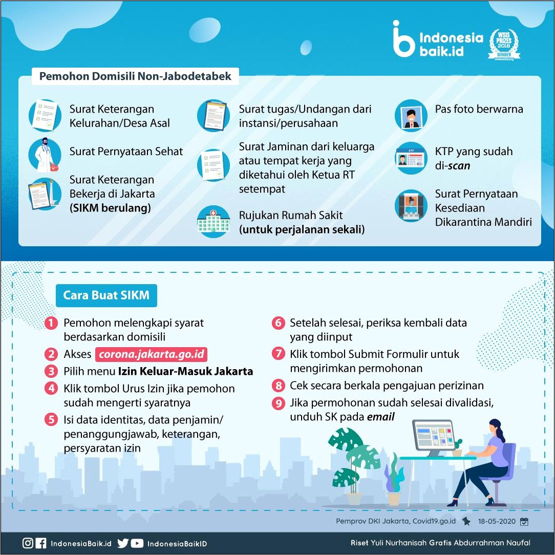 Contoh Surat Izin Tidak Berangkat Tugas Di Dinas Perpustakaan