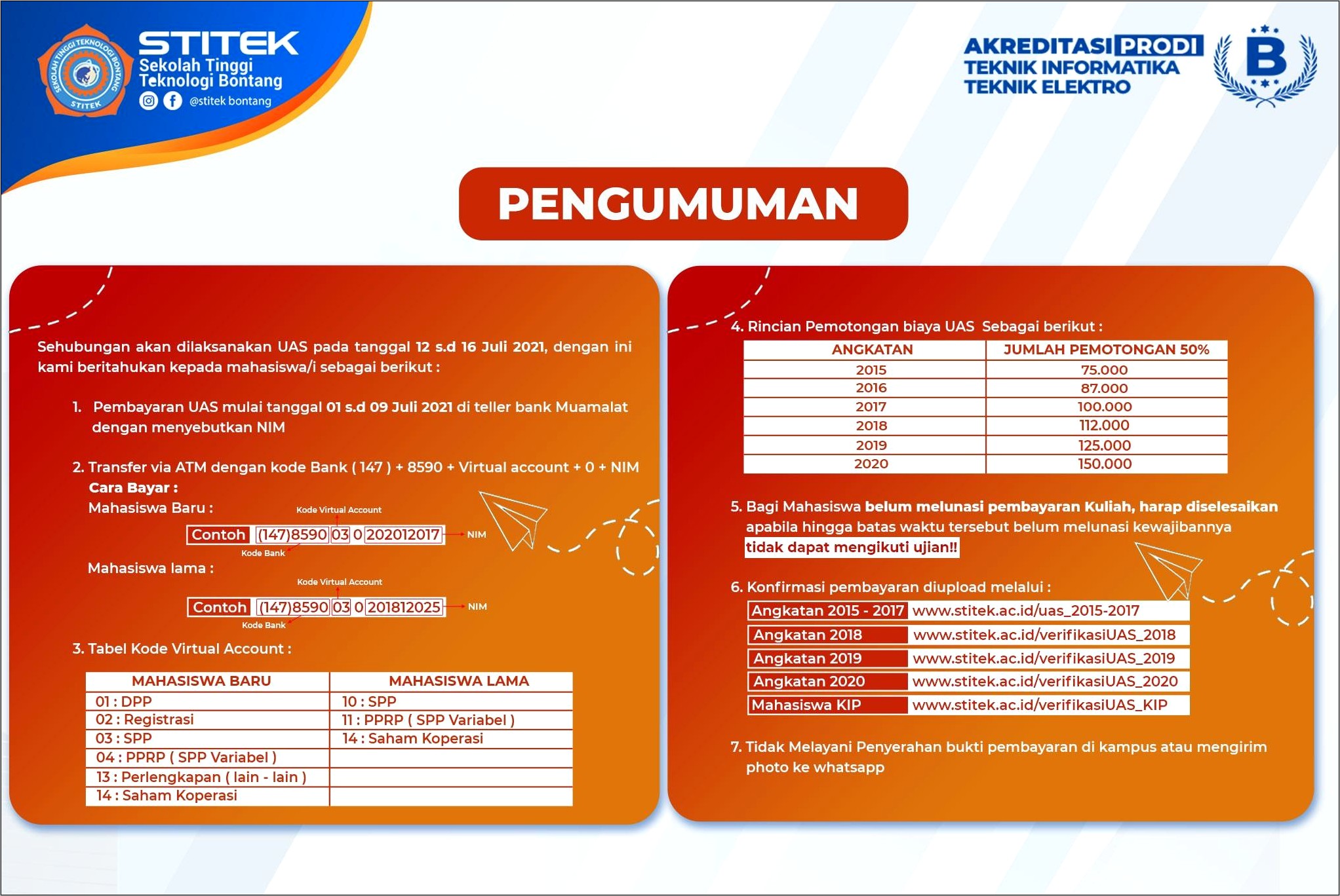 Contoh Surat Izin Tidak Bisa Ikut Uas Kuliah