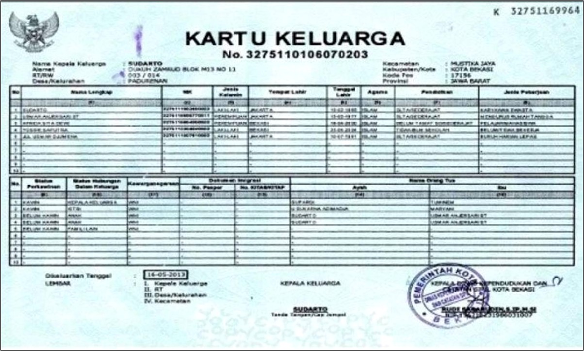 Contoh Surat Izin Tidak Masuk Sekolah Karena Mengurus Ktp