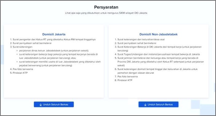 Contoh Surat Izin Usaha Di Jakarta Kelurahan Cinere