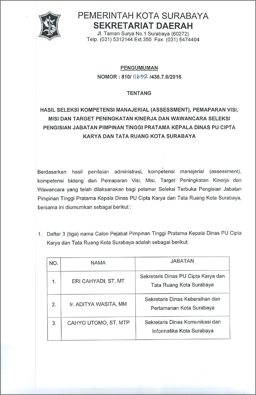 Contoh Surat Ke Dinas Cipta Karya