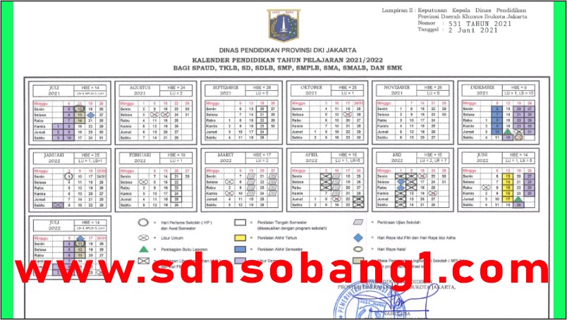 Contoh Surat Kepala Dinas Pendidikan Provinsi Dki Jakarta