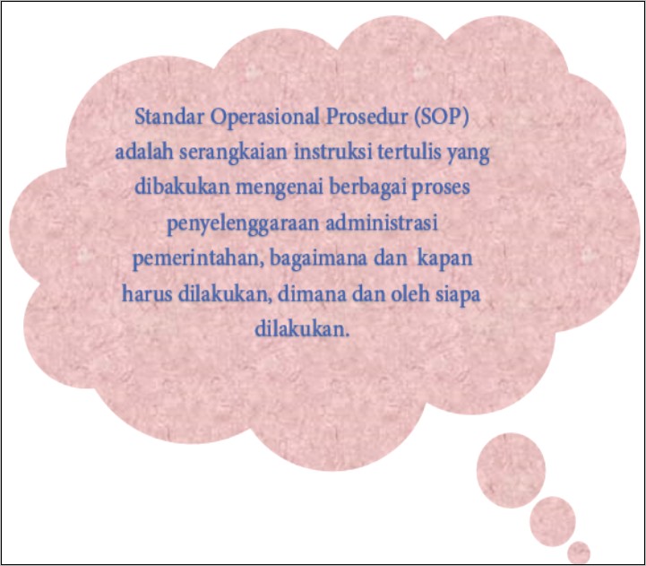 Contoh Surat Keputusan Sop Dinas Perhubungan