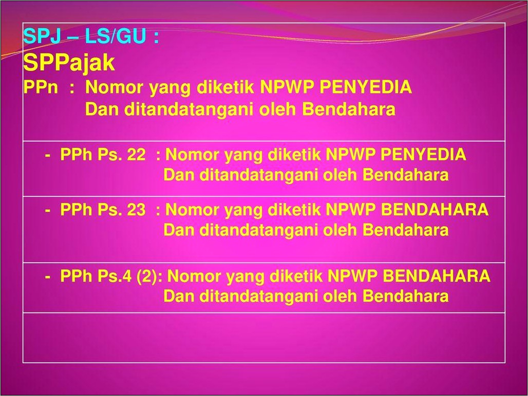 Contoh Surat Nota Dinas Evaluasi Bendahara