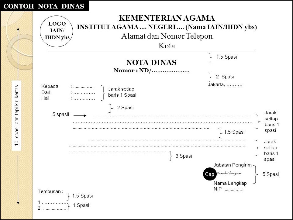 Contoh Surat Nota Dinas Uin