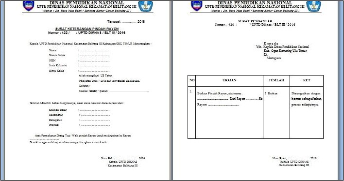 Contoh Surat Pengantar Ke Dinas Pendidikan Pindah Sekolah Dari