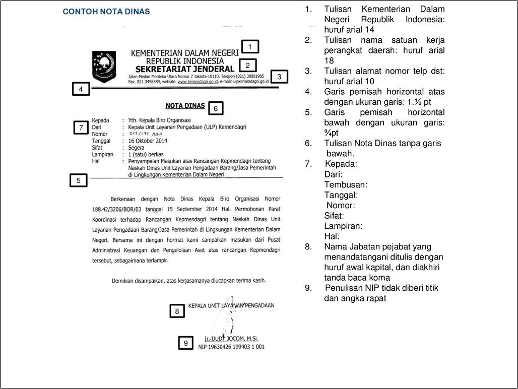 Contoh Surat Pengantar Sesuai Tata Naskah Dinas