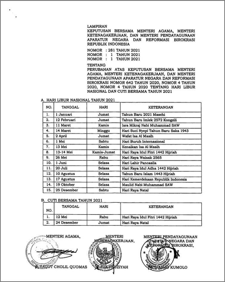 Contoh Surat Pengumuman Libur Idul Fitri Perusahaan