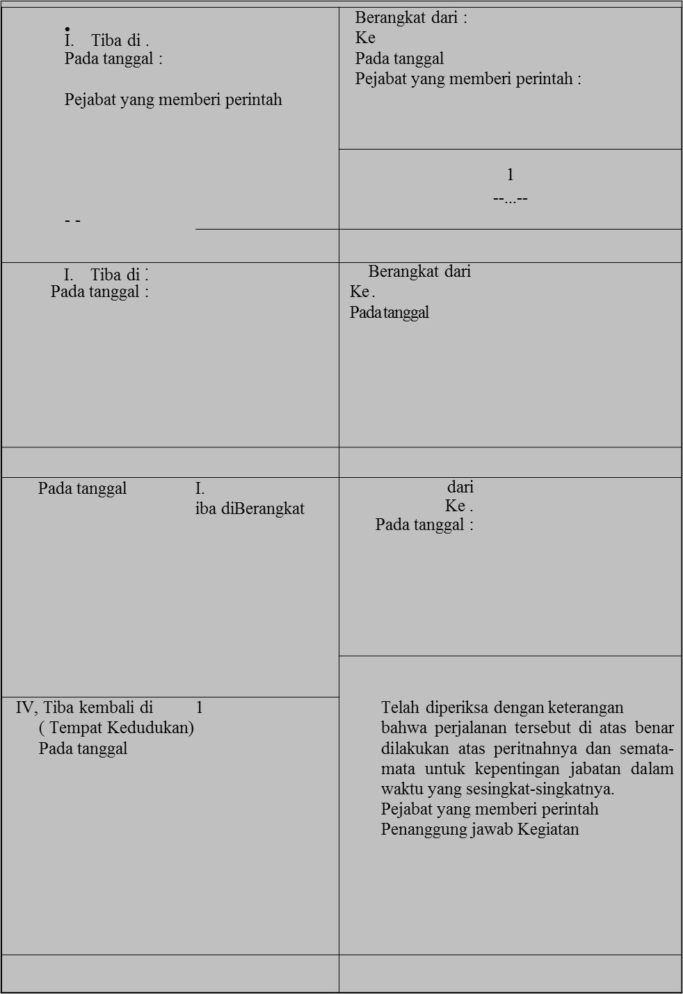 Contoh Surat Perintah Perjalanan Dinas Perusahaan