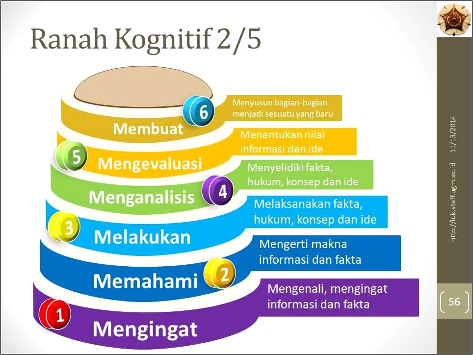 Contoh Surat Perjalanan Dinas Global Fund Doc