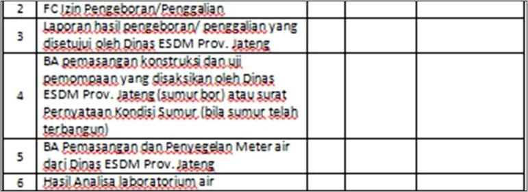 Contoh Surat Permohonan Penyegelan Meteran Air Sumur Dalam