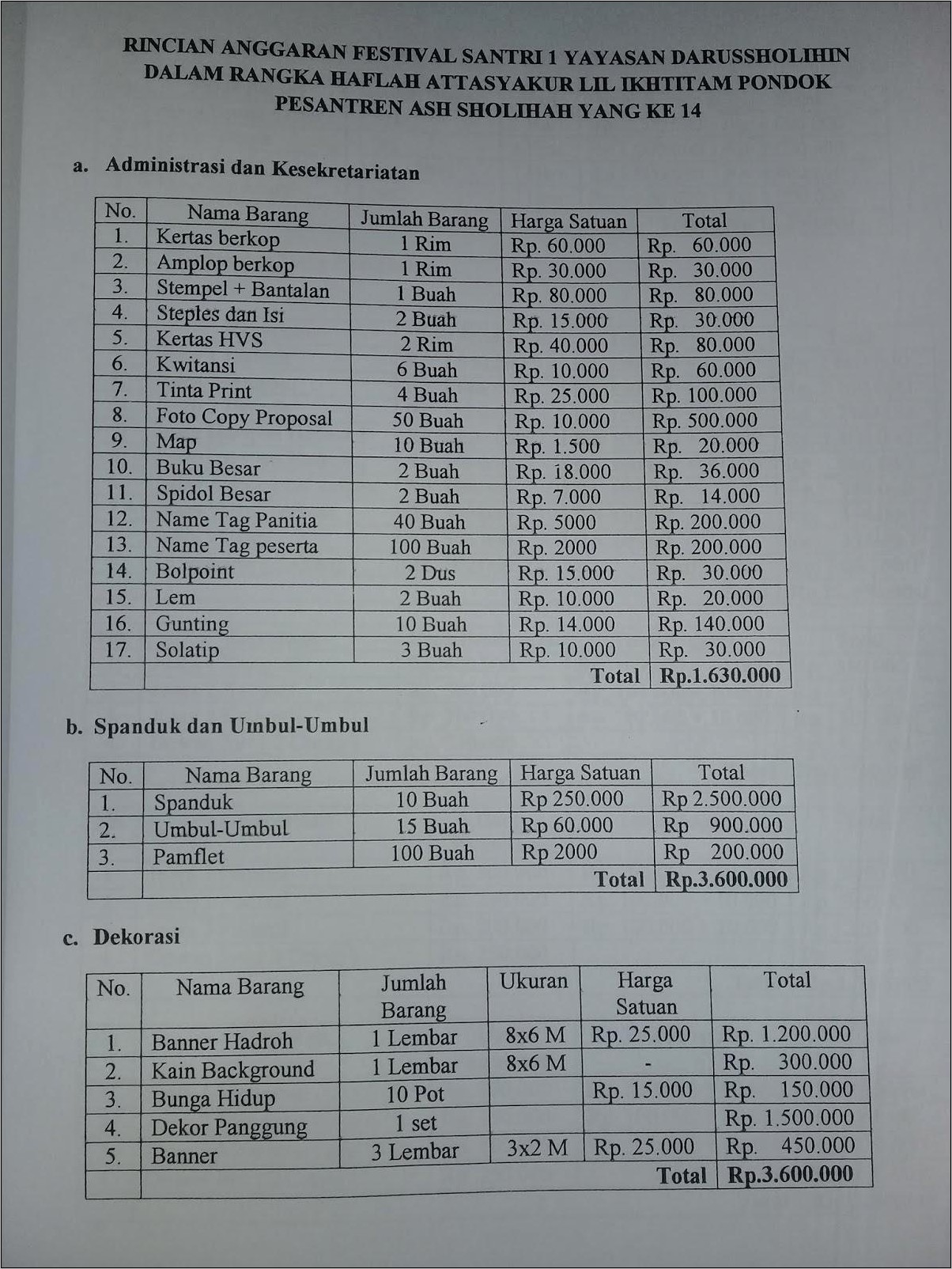 Contoh Surat Permohonan Permintaan Baner