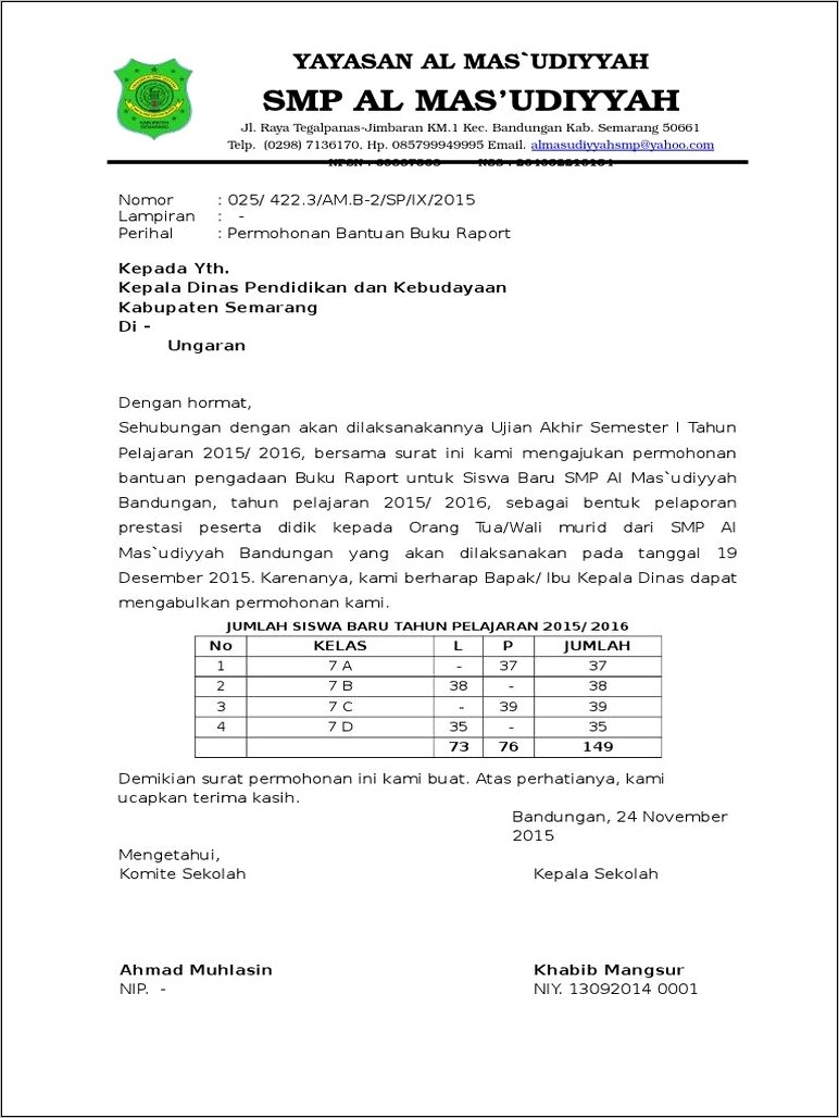 Contoh Surat Permohonan Permintaan Raport Ke Dinas