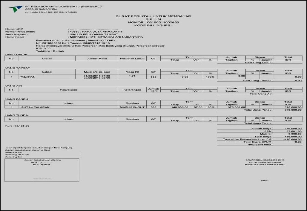 Contoh Surat Permohonan Perpanjangan Rpk Tramper