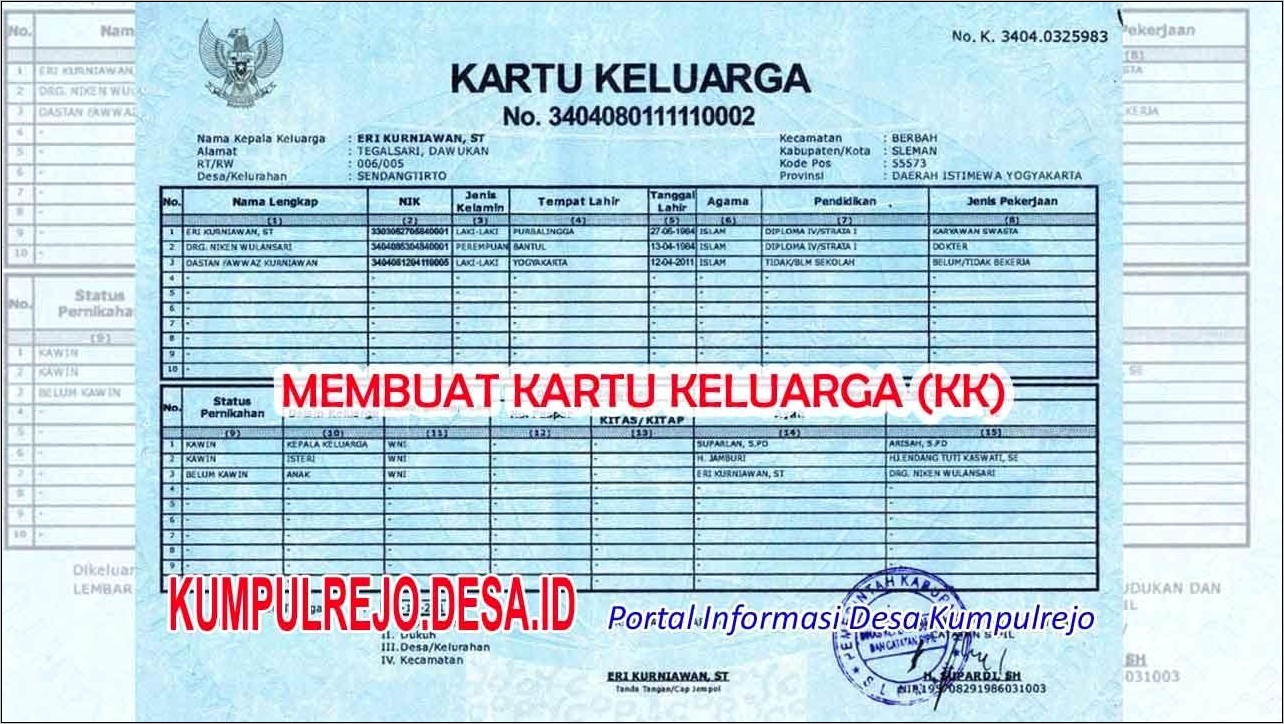 Contoh Surat Permohonan Perubahan Biodata