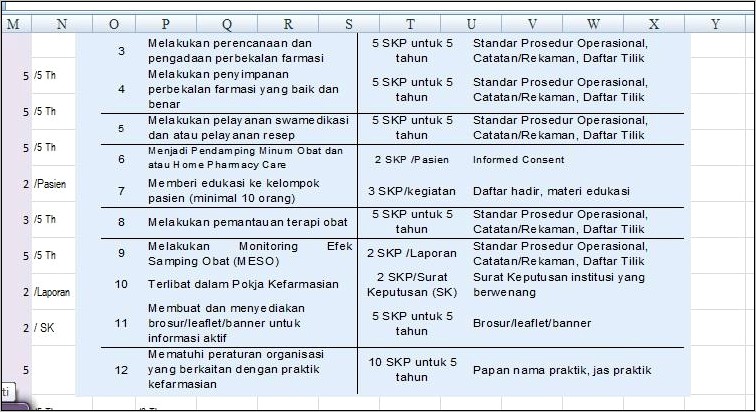 Contoh Surat Permohonan Skp Iai