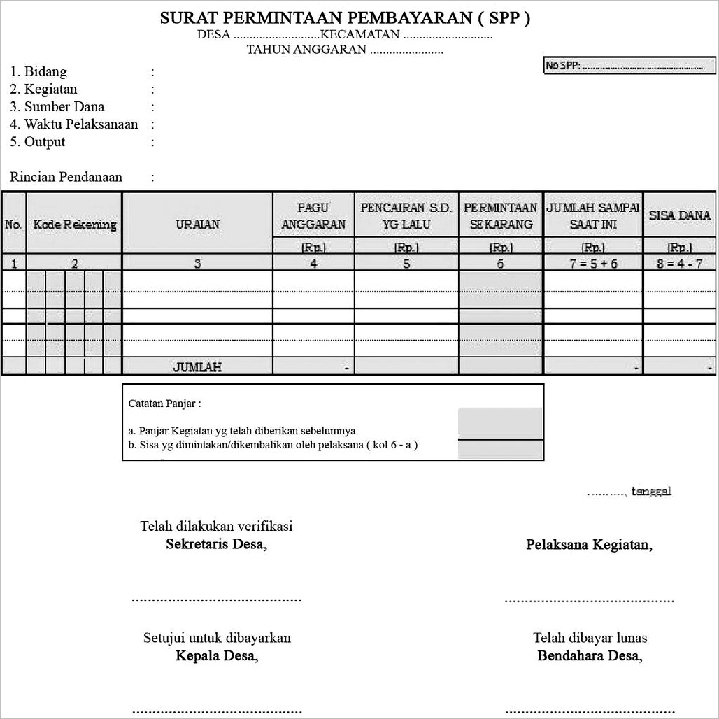 Contoh Surat Permohonan Spj Panjar Kegiatan