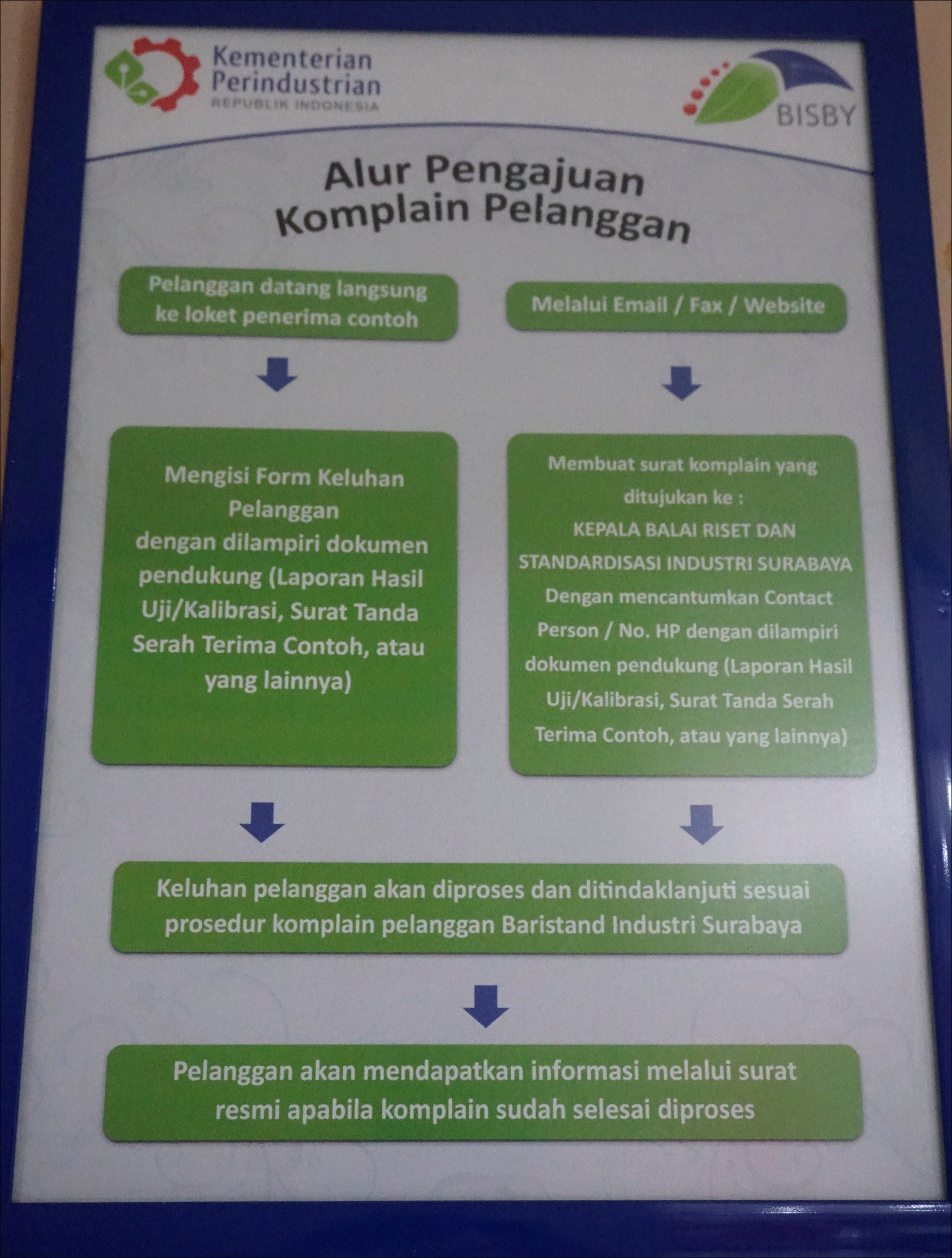 Contoh Surat Permohonan Uji Sampel Makanan