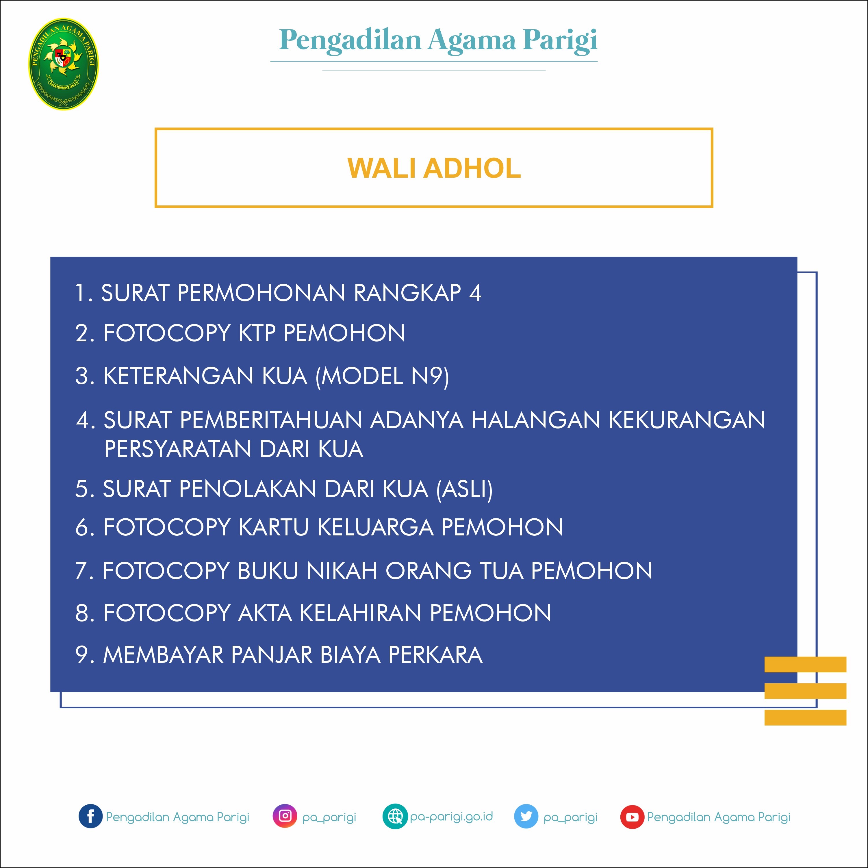 Contoh Surat Permohonan Wali Adhol